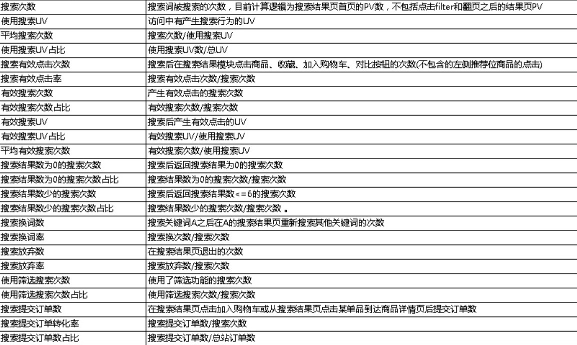 奥门开奖结果+开奖记录2024年资.,定制化执行方案分析_Essential35.75