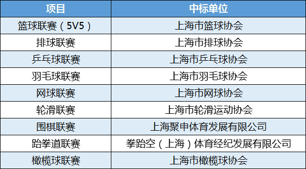 澳门六开奖最新开奖结果2024年,整体执行讲解_专业版95.548