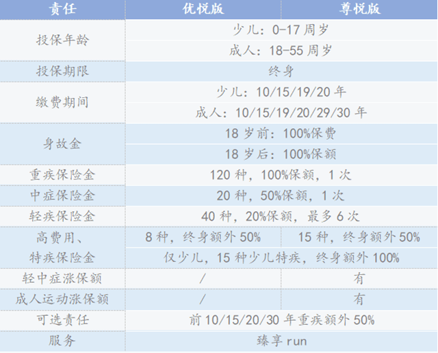 澳门开奖结果+开奖记录表生肖,安全设计解析方案_WearOS94.878