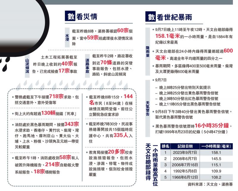 香港大众网免费资料查询网站,全面实施数据分析_N版77.313