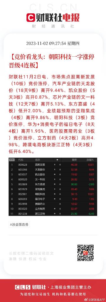 2024天天彩资料免费大全,预测分析解释定义_Prime66.661