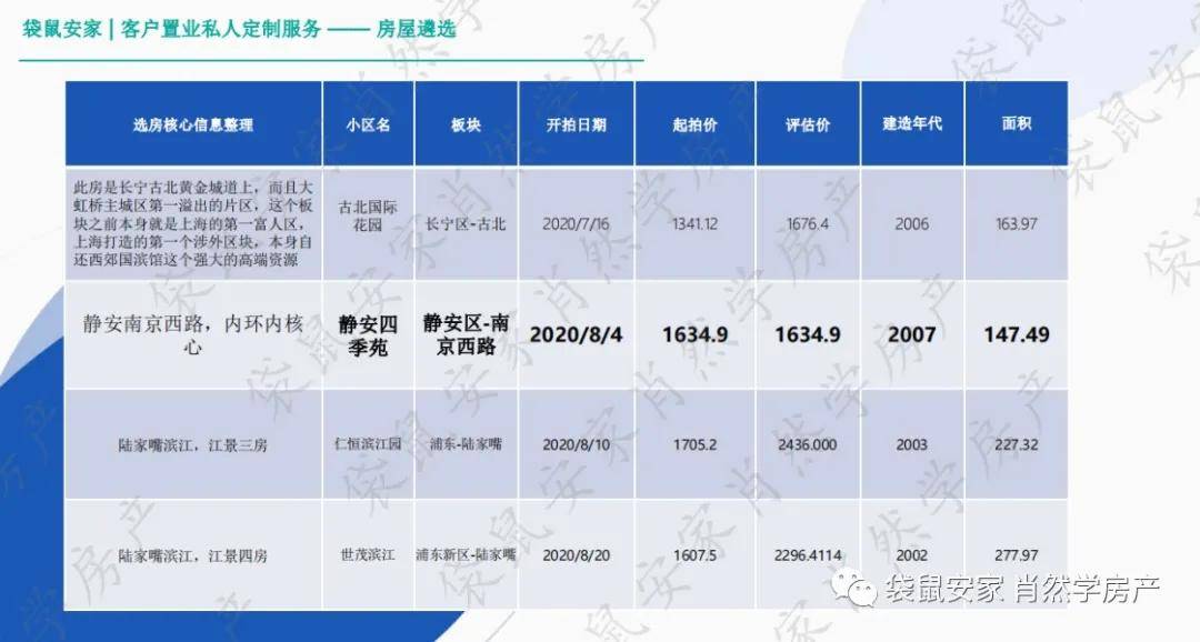 新澳门一码一肖一特一中水果爷爷,可靠解答解析说明_8K99.182