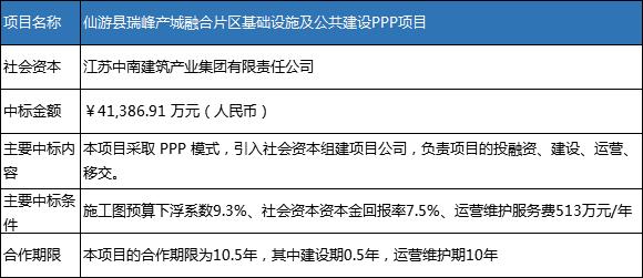 澳门彩广东会网站,诠释评估说明_D版60.289