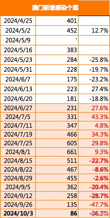 2024澳门免费最精准龙门,快速解答计划解析_UHD款70.701