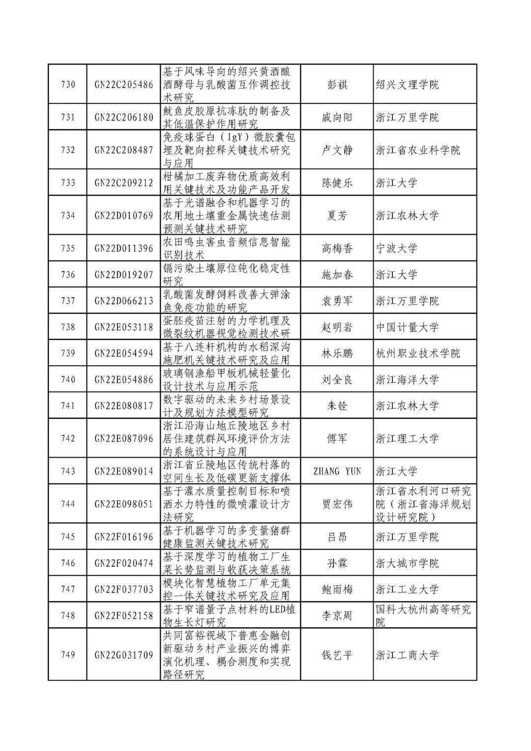 新模式 第19页