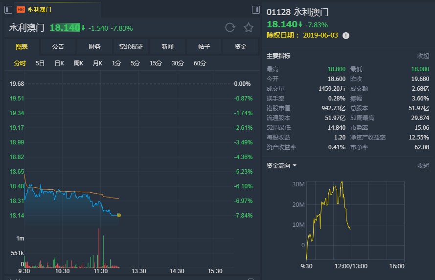 澳门三肖三码三期凤凰网诸葛亮,经济性方案解析_V45.622