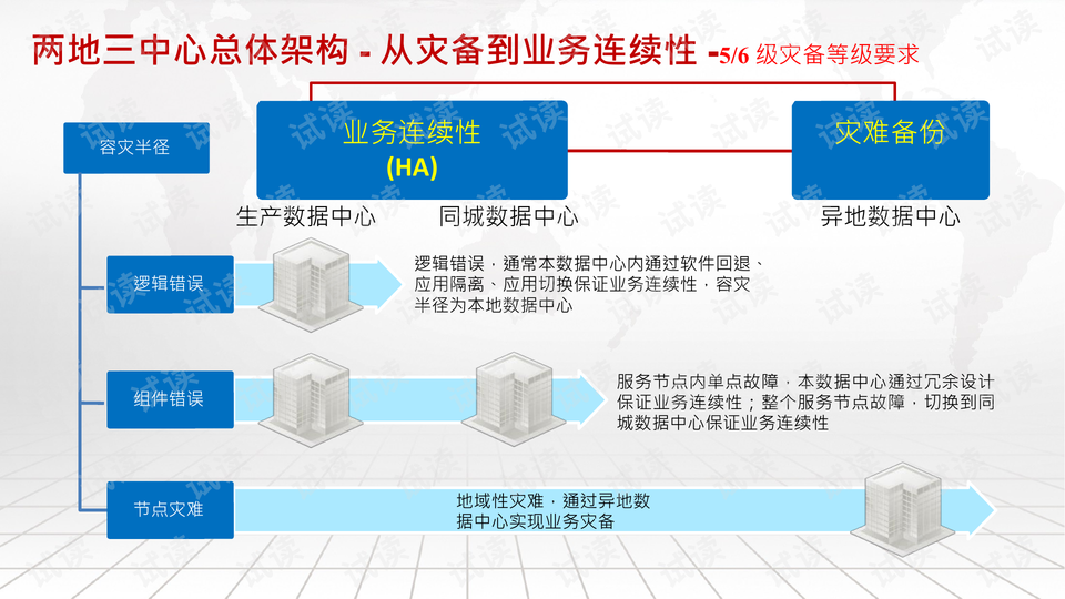 2024管家婆一肖一特,数据导向执行策略_复古款87.55.10