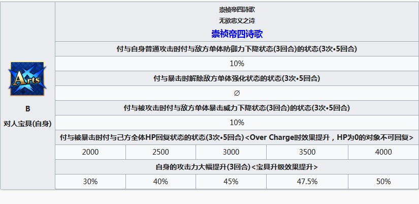 能力强 第18页