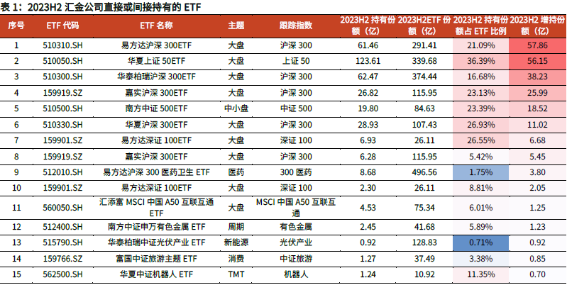 2024新奥正版资料免费,持续解析方案_经典款16.730