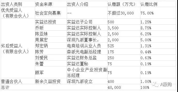 2024澳门精准正版免费大全,适用性方案解析_限量版52.840