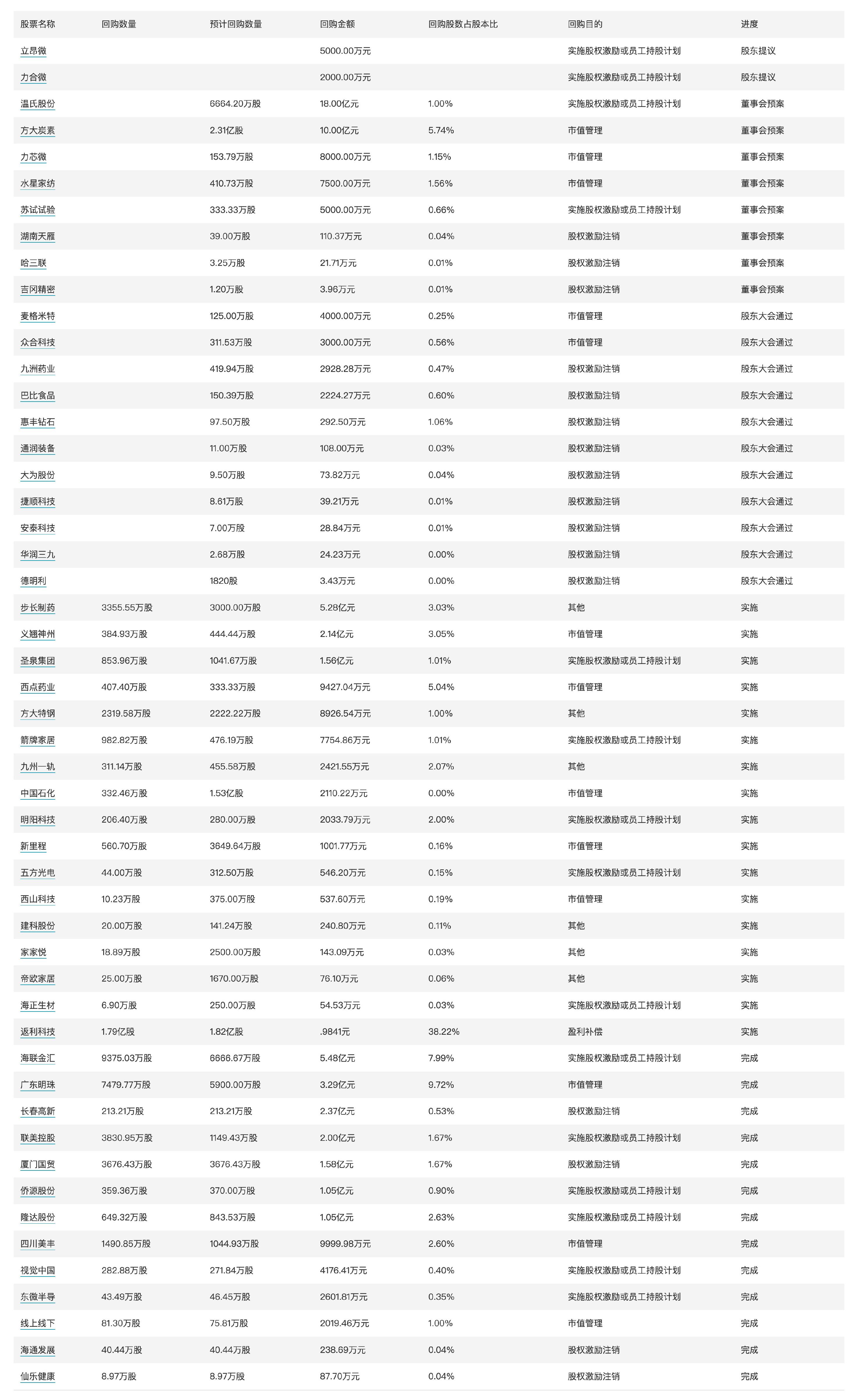 2024新澳门天天开奖攻略,涵盖了广泛的解释落实方法_Windows25.548