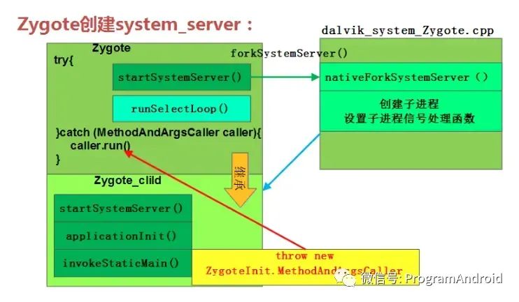 7777788888精准一肖,资源整合策略实施_NE版79.415