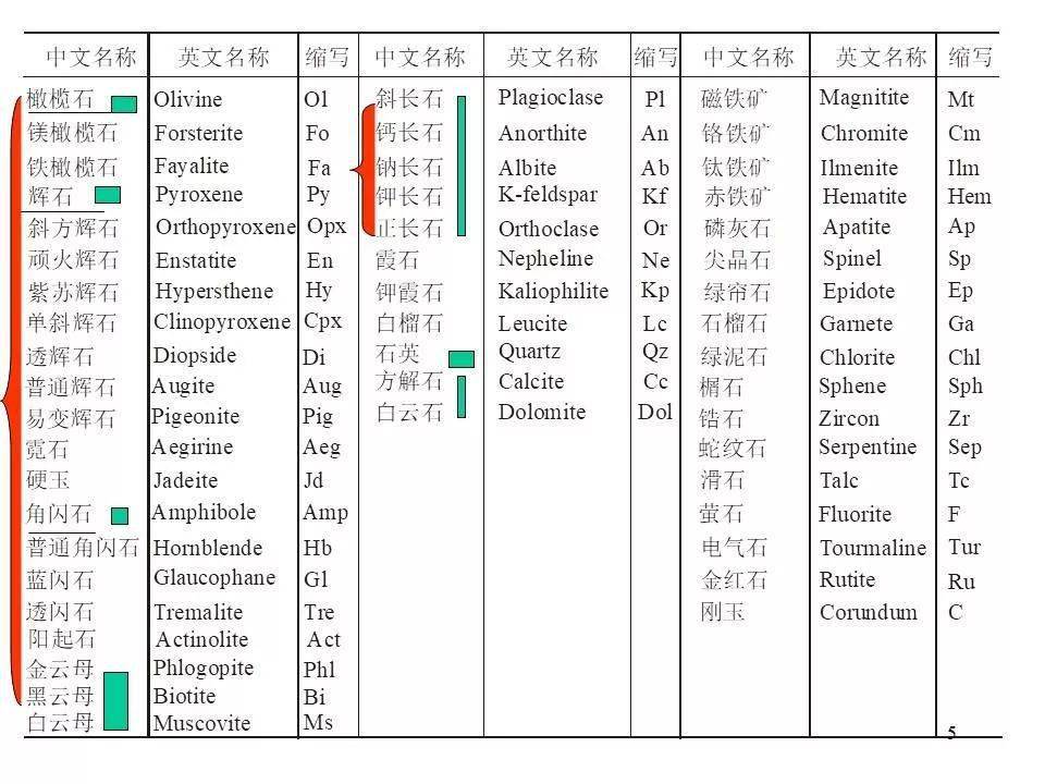 香港正版资料全年免 公开一,可靠性执行方案_V258.329