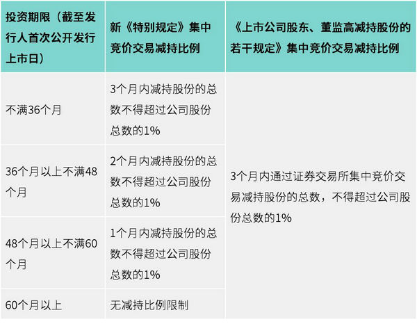 新奥免费精准资料大全,综合研究解释定义_Tablet19.954