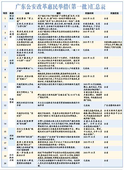 2024年澳门今晚开码料,权威评估解析_4DM12.627