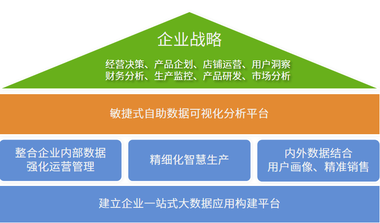 澳门平特一肖100最准一肖必中,深入解析数据策略_Advanced65.12