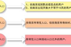 前沿科技与社会变革交汇点的最新探索状态