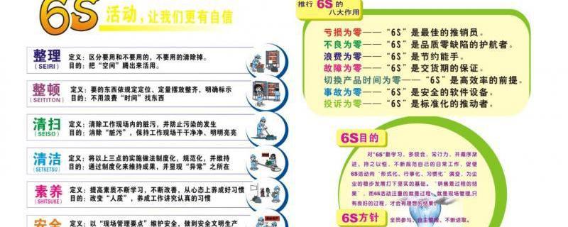 探究6S最新理念在企业管理和运营中的价值应用