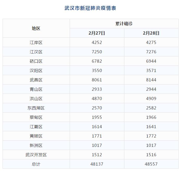 2024年12月19日 第3页