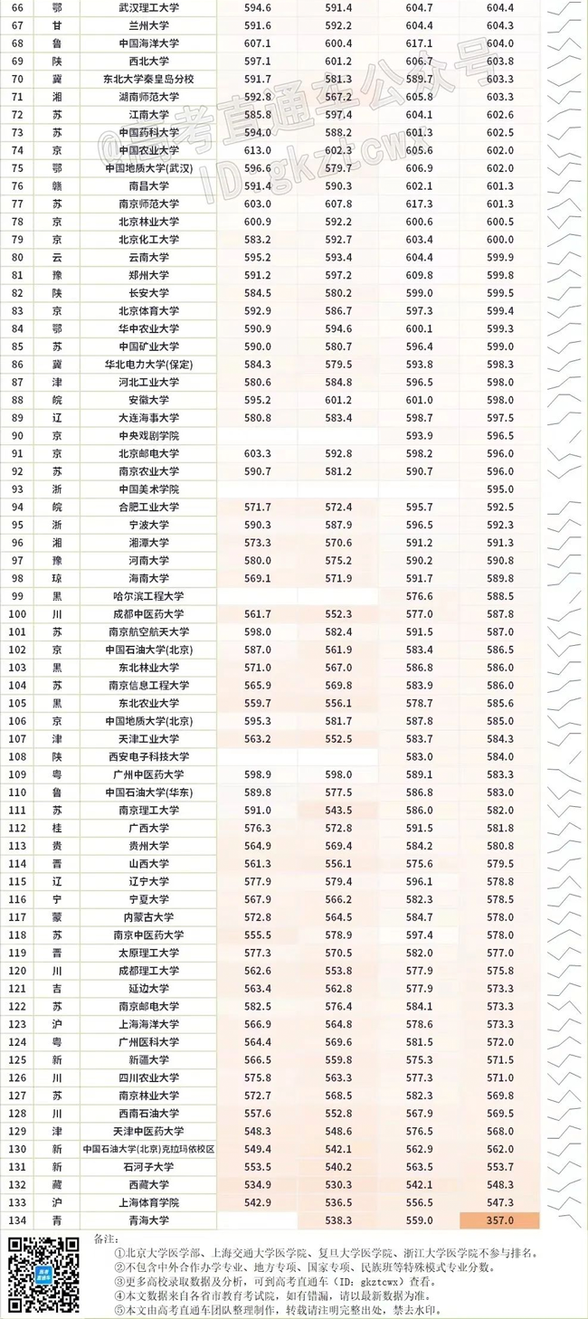 2024年12月19日