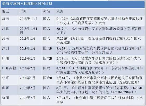 澳门宝典2024年最新版免费,经典解释定义_薄荷版11.492