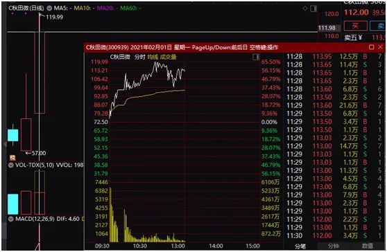 二四六天好彩944cc246天好资料,实时解析数据_Gold29.818