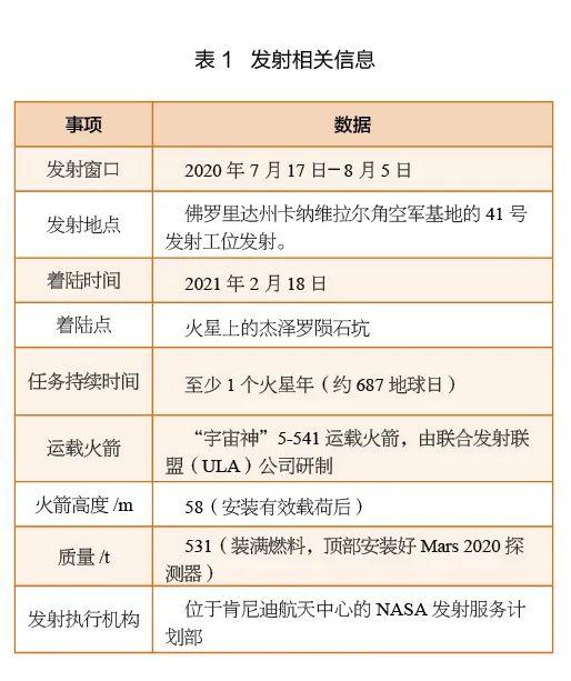 2024最新奥门免费资料,实践策略实施解析_网红版17.147