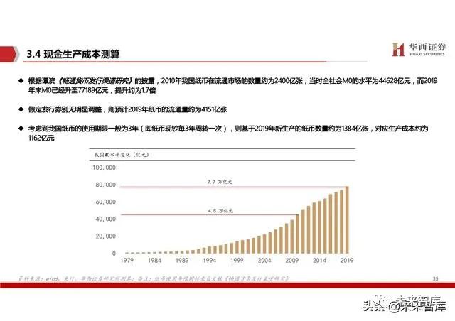 2024年12月20日 第77页