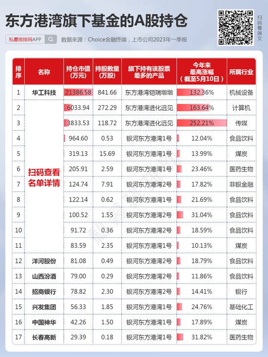 2024澳门特马今晚开奖160期,新兴技术推进策略_The65.802