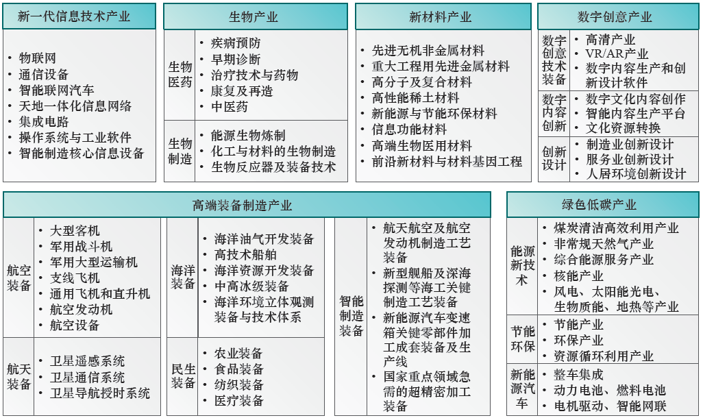 7777788888王中王开奖十记录网,未来趋势解释定义_轻量版76.592