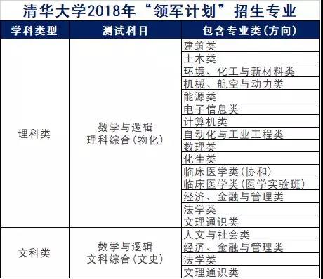 澳彩资料免费的资料大全wwe,高速方案规划响应_标准版33.69