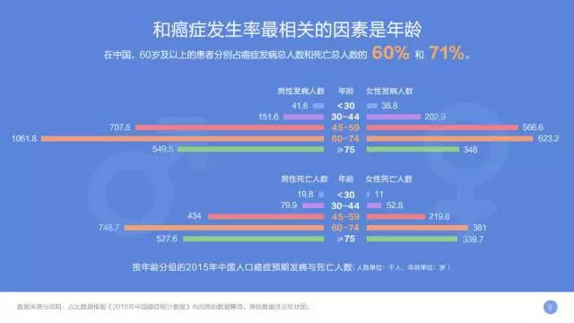 600图库大全免费资料图2024197期,深度策略应用数据_UHD版77.119