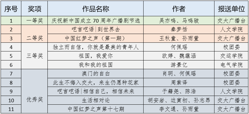 香港二四六开奖结果+开奖记录4,持久性策略设计_Lite10.984