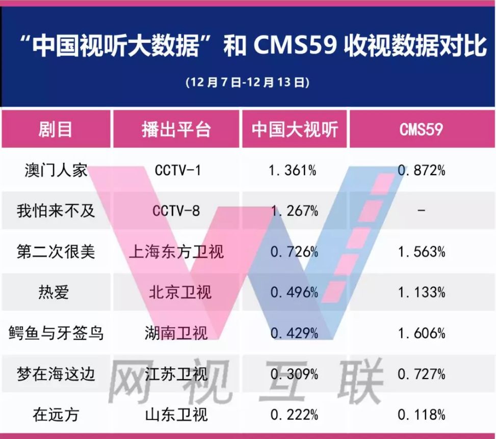 494949澳门今晚开什么,数据整合计划解析_界面版22.944