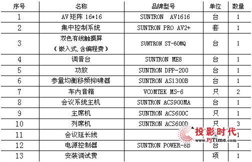 2024年澳门特马今晚,现象解答解释定义_PalmOS63.681