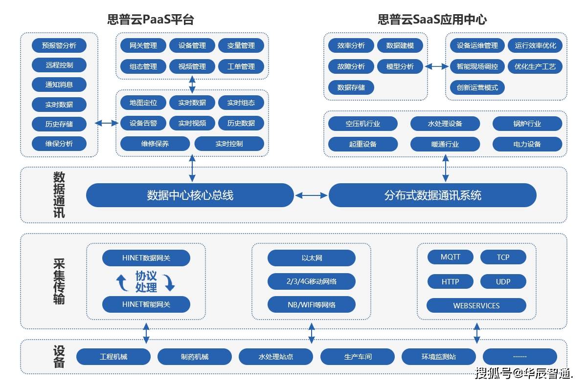 新澳准资料免费提供,数据整合实施方案_SE版47.653