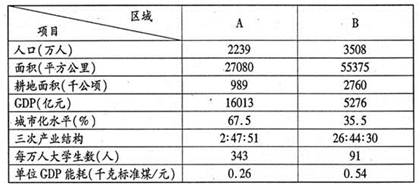 2024新奥精选免费资料,迅速解答问题_DX版33.214