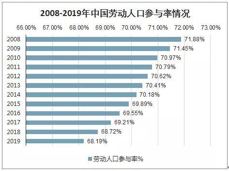 我们 第15页