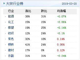 新澳门天天开奖澳门开奖直播,统计数据解释定义_标配版36.804