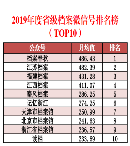 2024正版资料免费公开,全面实施数据分析_The84.296