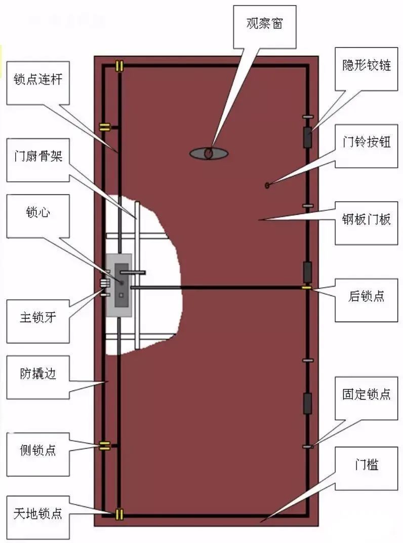 新门内部资料精准大全最新章节免费,理论分析解析说明_专家版17.559