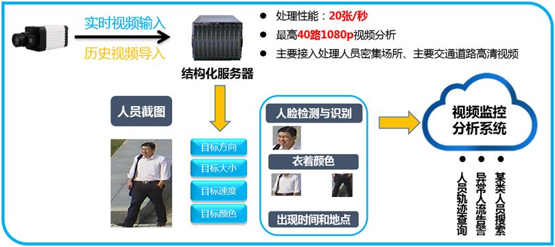 澳门六开天天免费资料大全,结构化推进评估_Surface46.389