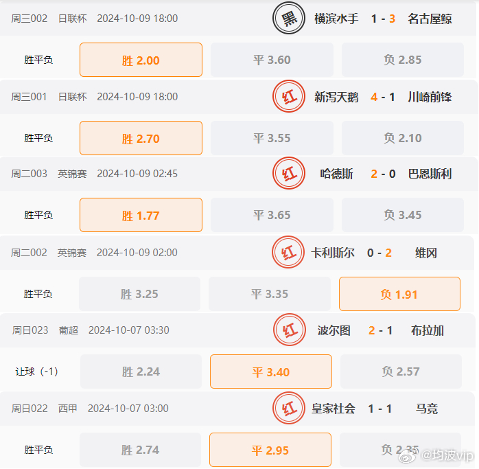 626969澳彩资料2024年,全面解答解释落实_动态版92.855