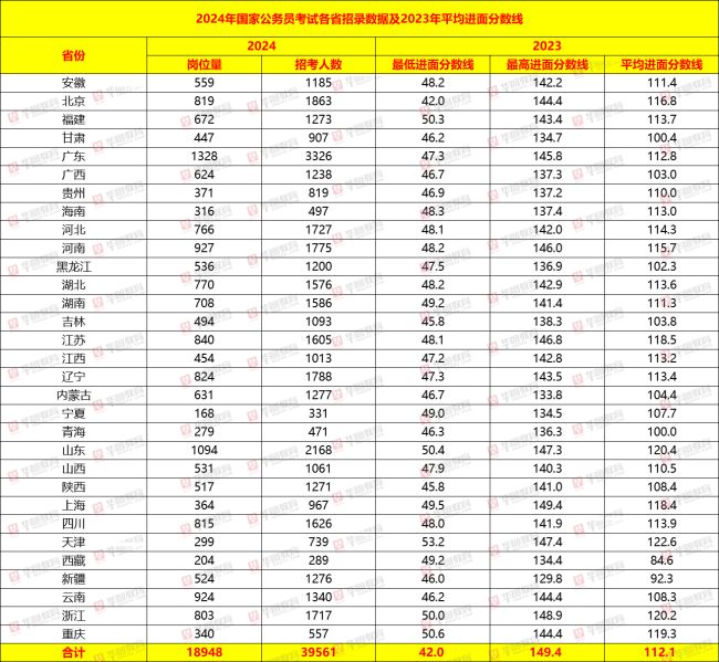 澳门六开彩打开天天彩,数据解读说明_体验版78.410