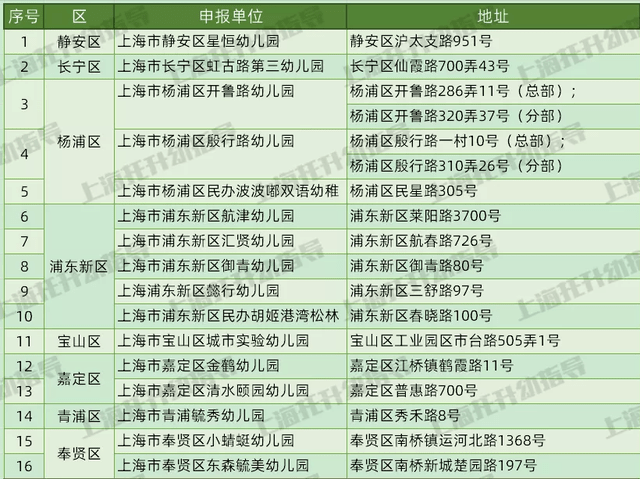 新澳门全年免费资料,标准化实施评估_7DM93.960