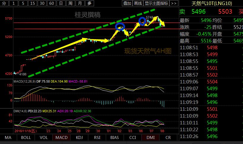 二四六香港资料期中准,可靠操作策略方案_AR94.563