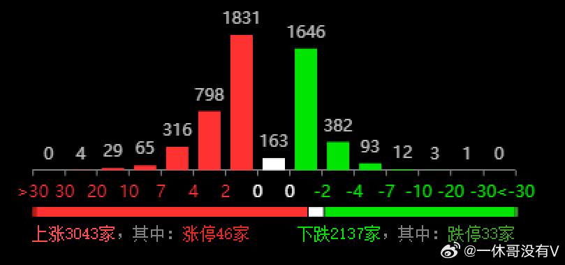 新澳门天天开彩结果出来,深入数据应用执行_SP38.270