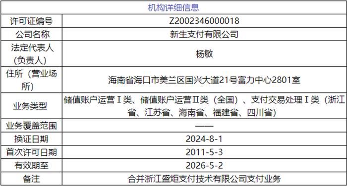 2024新澳今晚资料,实证分析说明_MT69.518