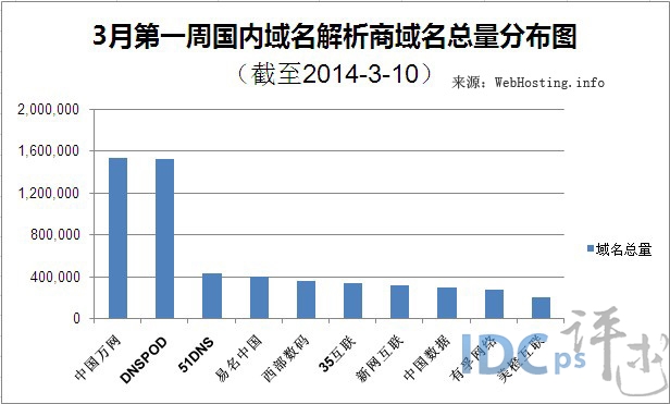 澳门今晚开奖结果是什么优势,快速解答方案执行_uShop88.989