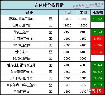 澳门一码一码100准确AO7版,持久性策略解析_运动版24.428